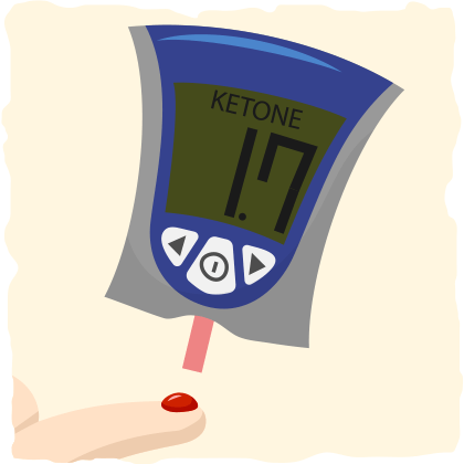 Acetoacetate and Ketosis