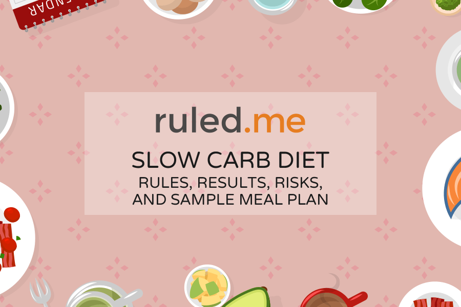 What is the Slow Carb Diet?